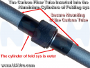 thumbnail_Fold-sys-with-CF-Tube-nem-carol.png