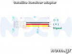 thumbnail_OMP_M!_M1EVO_M2_M2V2_M2_Explore_M2EVO_Satellite_Receiver_Adapter_Futaba_set_OSHM2076_nem16633346606324790420f20.png