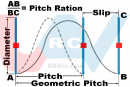 thumbnail_Prop_scheme-uavrc1620395726609546cec3ff3.png