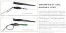 thumbnail_RadioLink-Antenna-nem.png