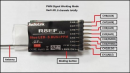 thumbnail_Radiolink-R8EF-4-nem150584230759c15483c7855.png