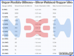 thumbnail_Silicone_Wire_data_nem177211520569a0550591da8.png