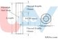thumbnail_Standoff-scheme_nem14470535715640490328939.jpg
