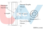 thumbnail_Standoff-scheme_size-nem.png
