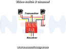 thumbnail_Video-Switch-2CH--p1-nem15649305925d46f2209e228.png