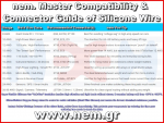 thumbnail_master_compatibility_Connectors_Guide_p1_nem177211520569a0550596d03.png