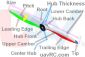 thumbnail_prop-uavrc-nem-600x400.jpg