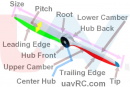 thumbnail_propellers-uavrc-nem15158503835a5a0a8f65226.png